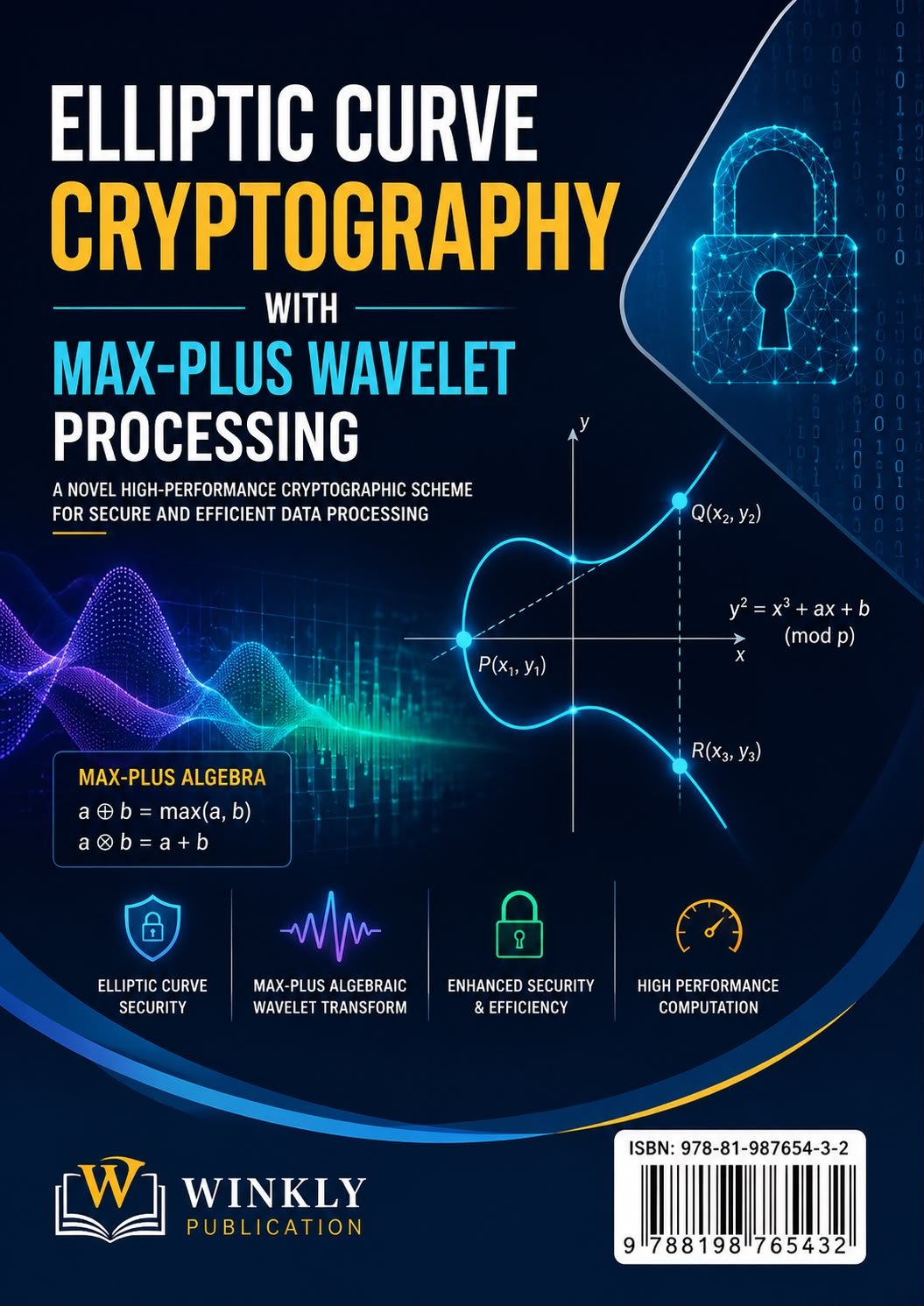 Elliptic Curve Cryptography with Max-Plus Wavelet Processing