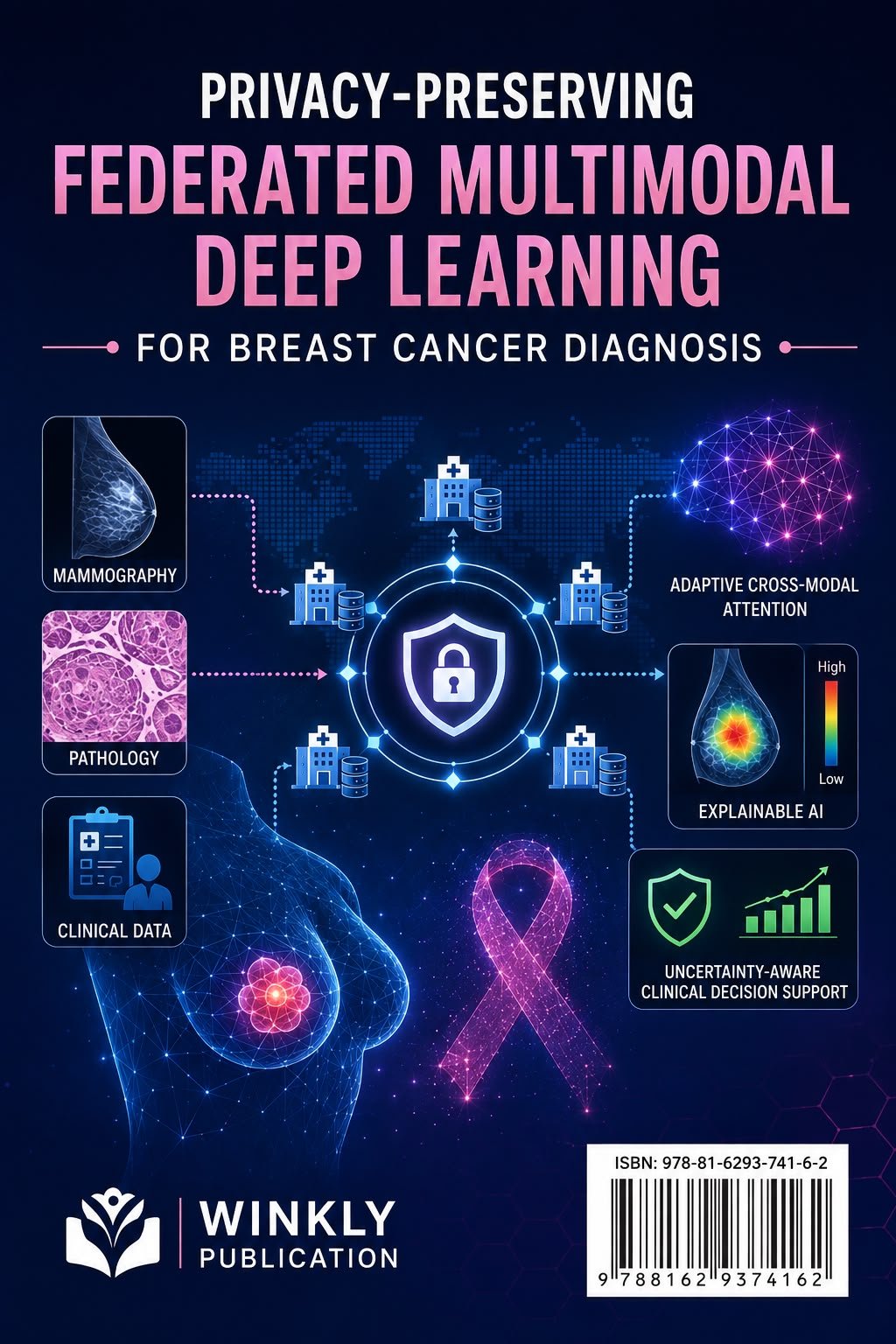 Privacy-Preserving Federated Multimodal Deep Learning for Breast Cancer Diagnosis