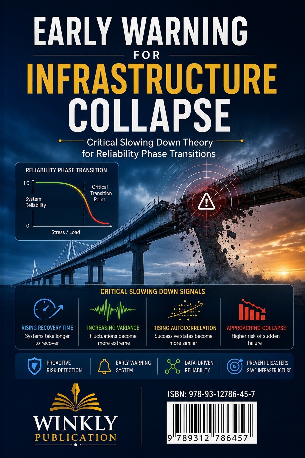 EARLY WARNING FOR INFRASTRUCTURE COLLAPSE CRITICAL SLOWING DOWN THEORY FOR RELIABILITY PHASE TRANSITIONS
